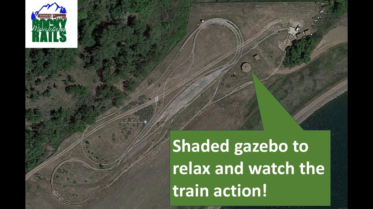 Club operations on a run day