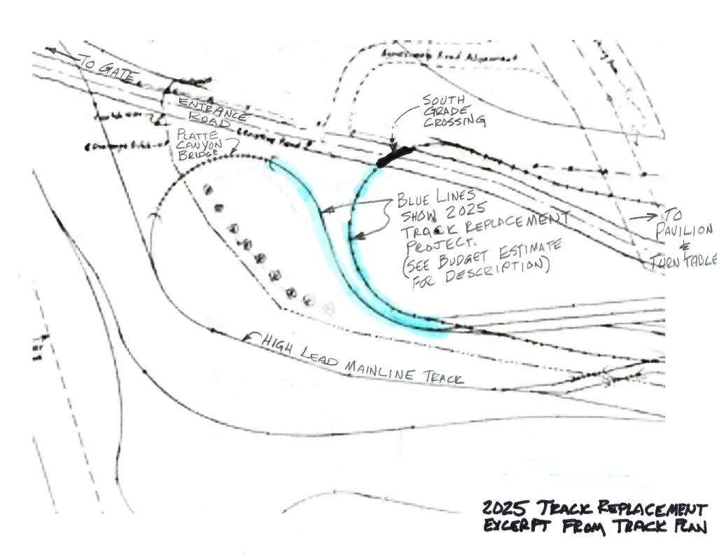 2025 Track Replacement Project